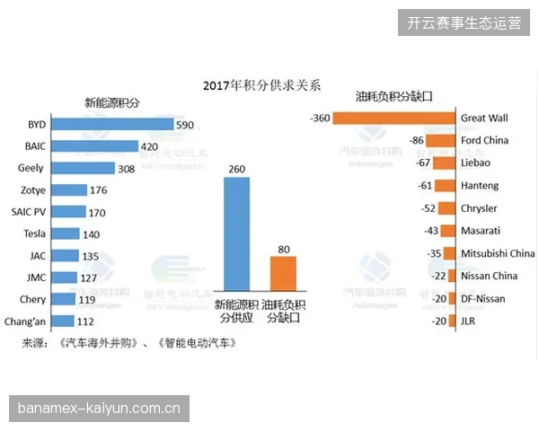 卢赛尔体育场通过会员积分结算系统平抑峰值入场压力